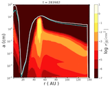 Simulation of surface density in protoplanetary disk